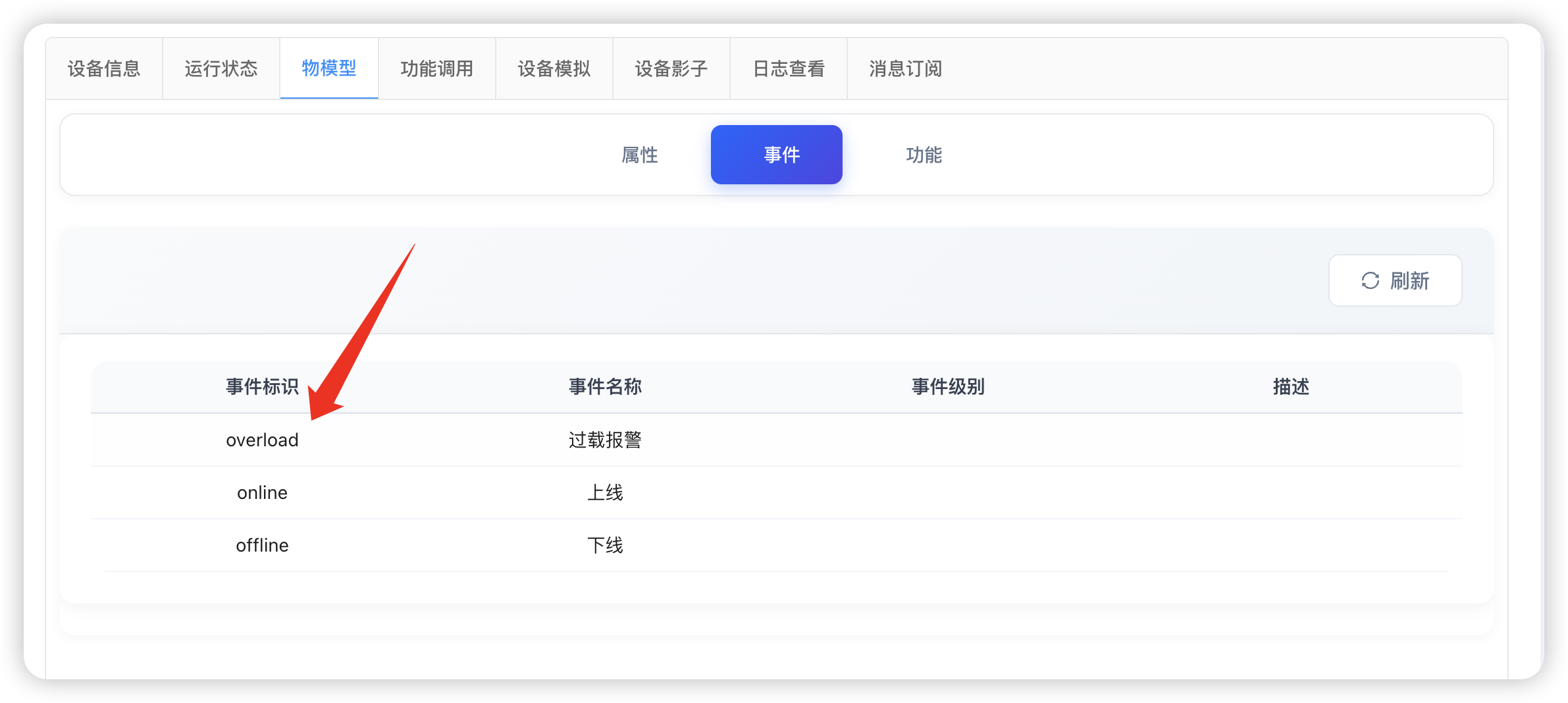 eventpic toeventpicols